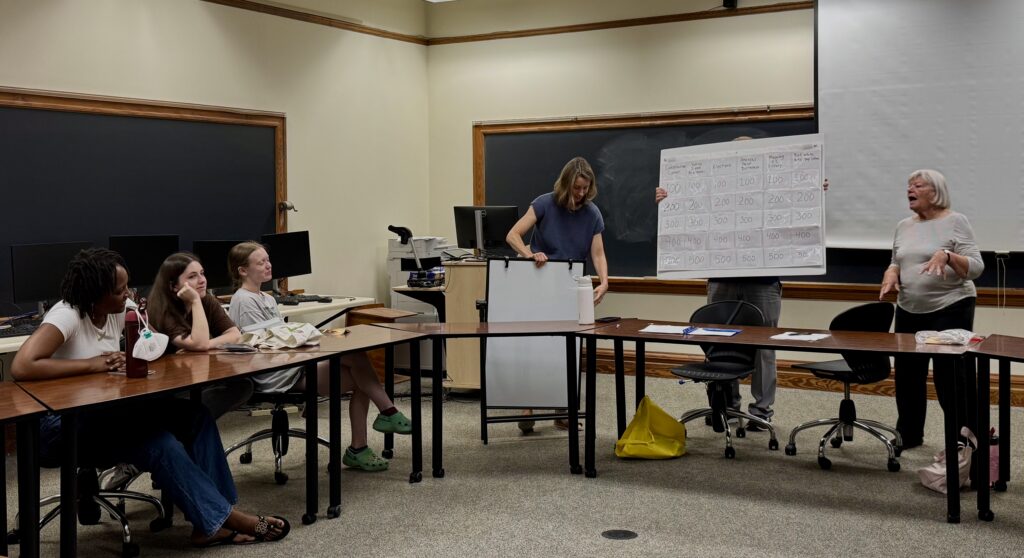 A group of students standing around a large piece of paper with categories and numbers on it.