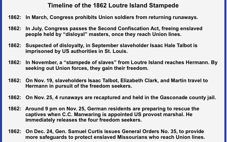 timeline Loutre Island stampede