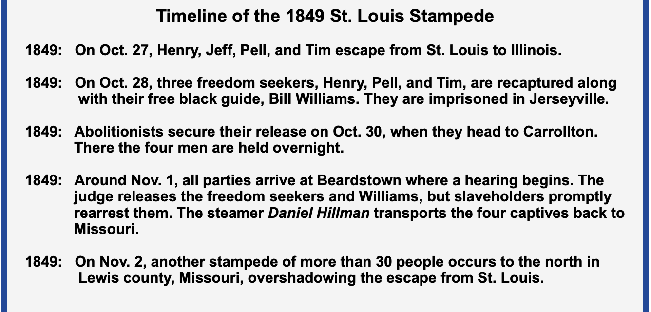 Was there slavery in Missouri?