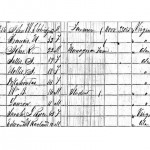 Eldridge  Census Record